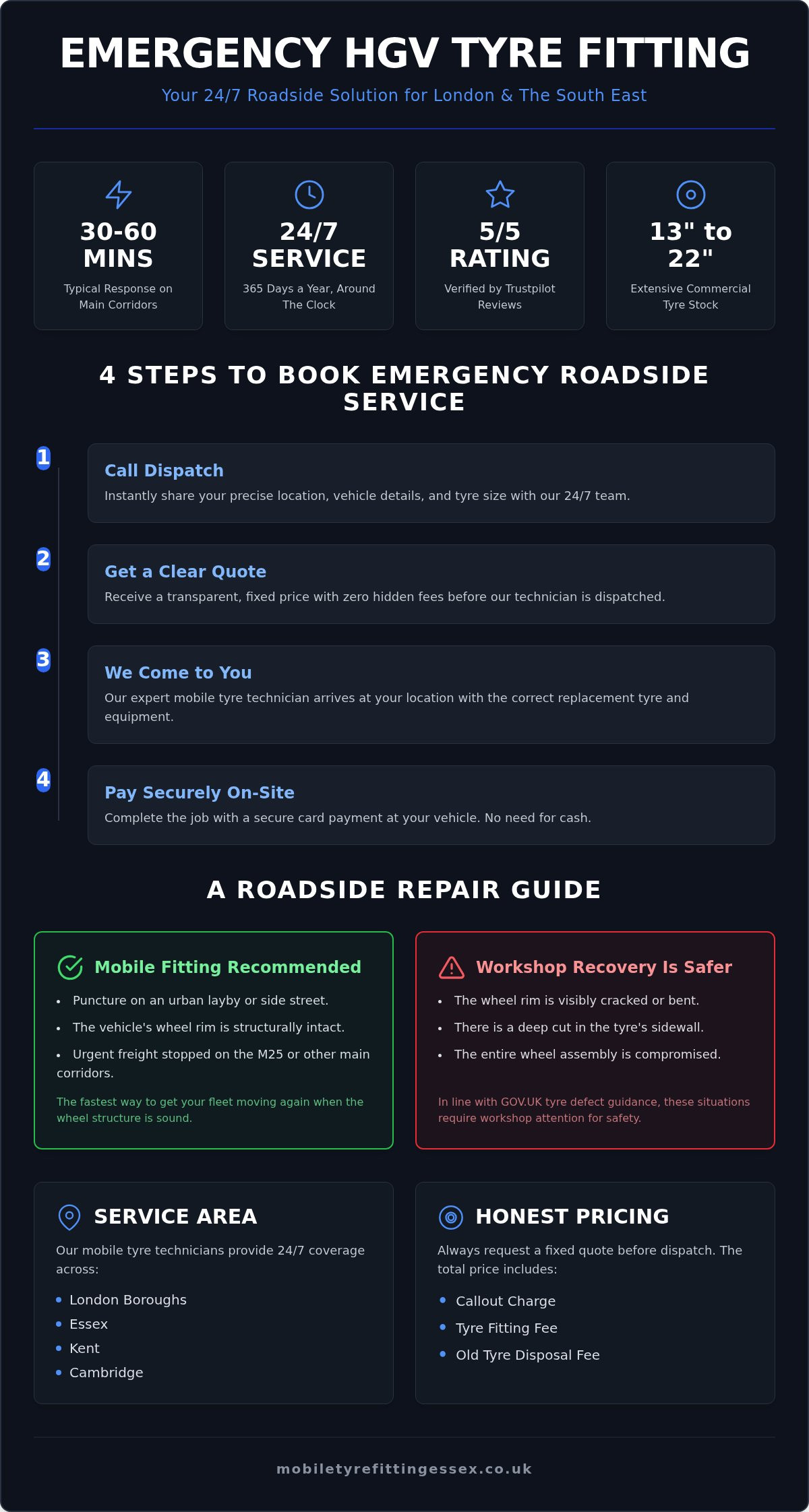 HGV tyre repair London: 2026 price list for mobile truck services