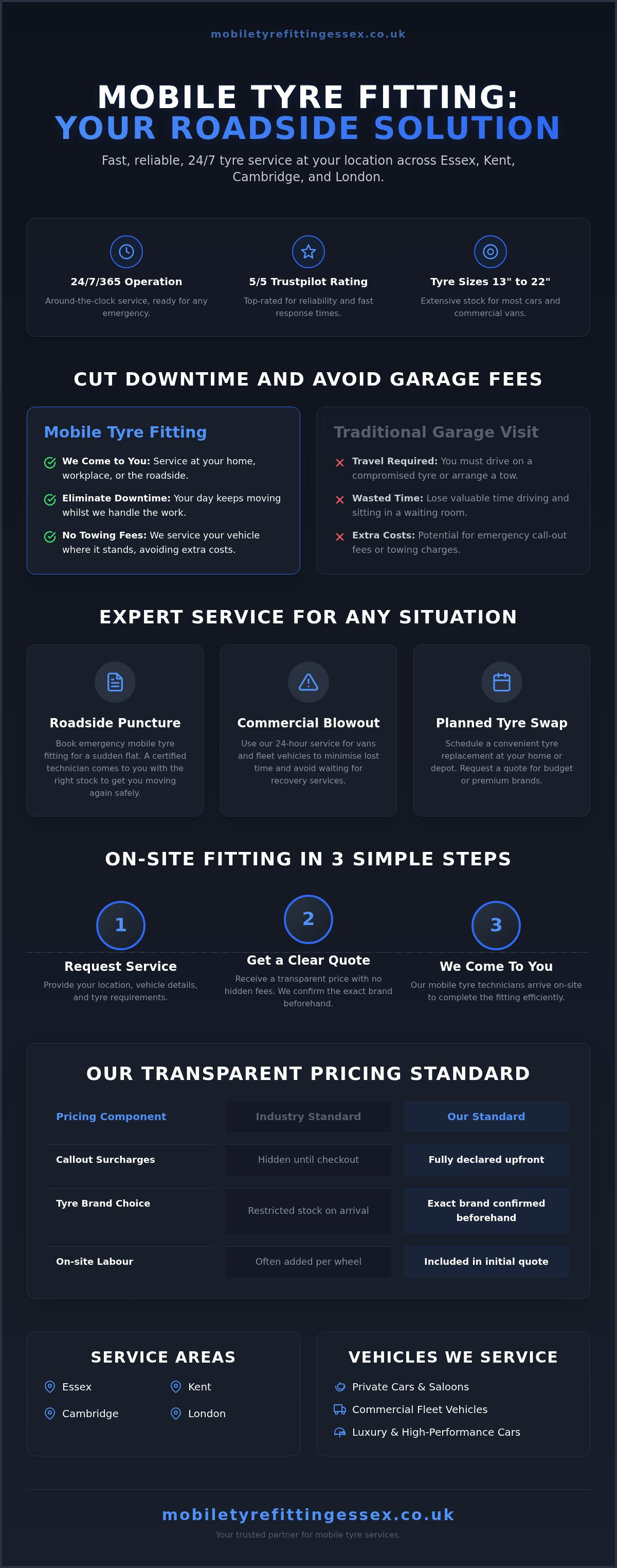 Mobile tyre service near me: 2026 pricing and local Essex fitting
